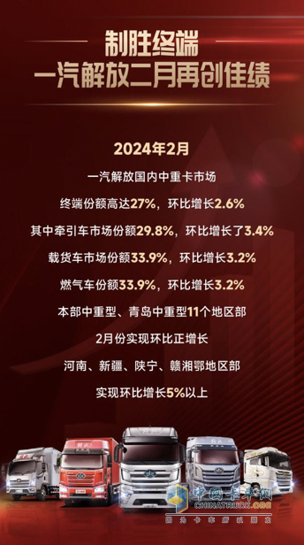 逆勢破局，2月解放終端銷量持續(xù)領(lǐng)航！