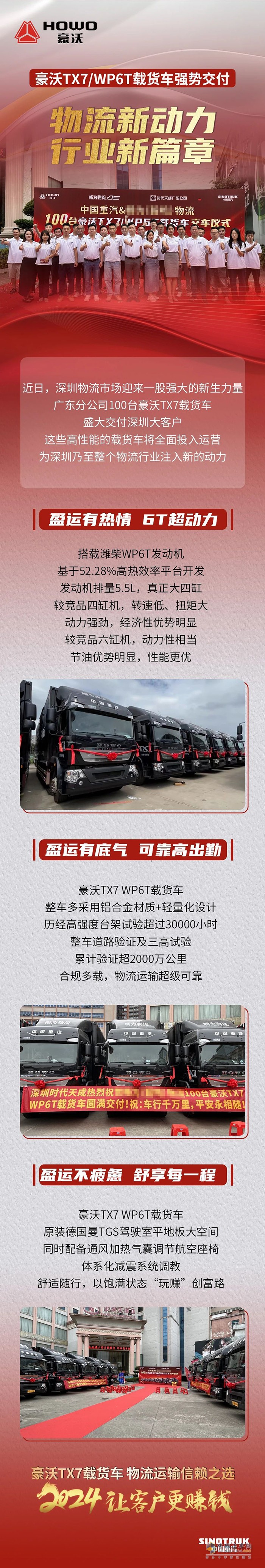 豪沃TX7/WP6T載貨車(chē)強(qiáng)勢(shì)交付，物流新動(dòng)力，行業(yè)新篇章！