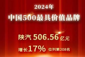 506.56億元！陜汽品牌價值再創(chuàng)新高，漢德車橋首次入圍