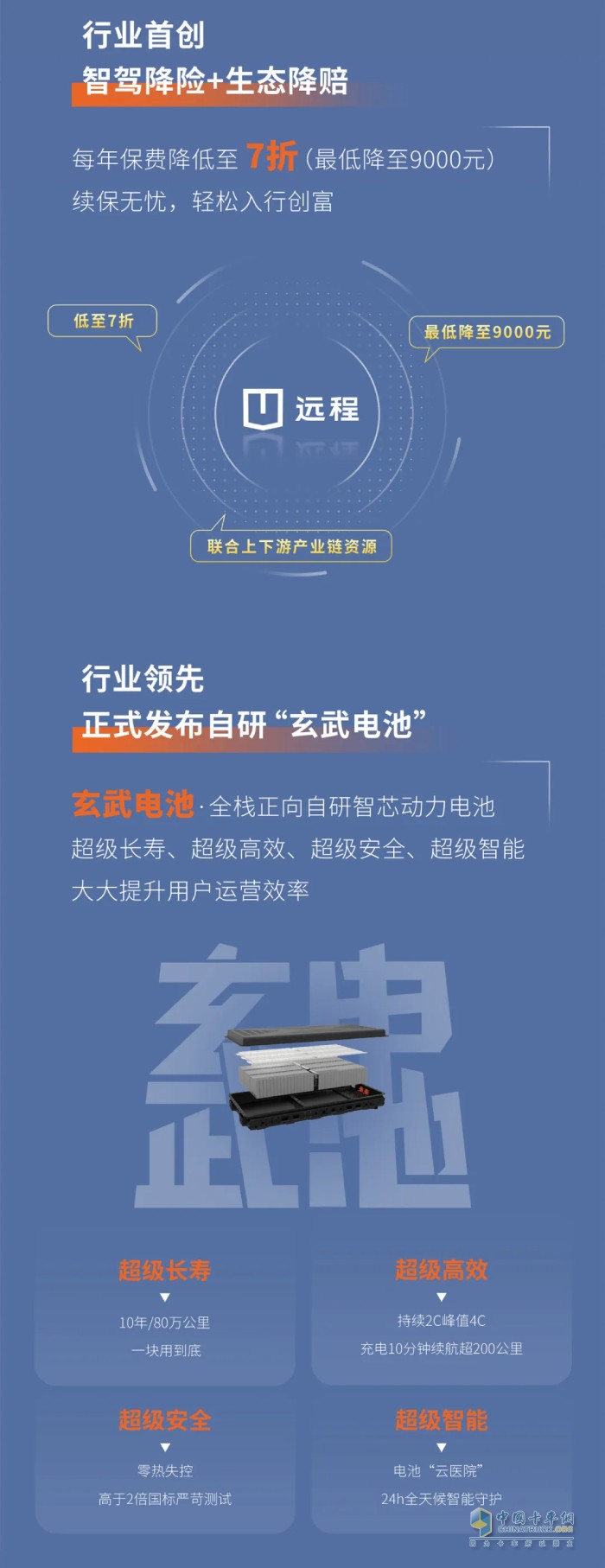 聚焦智、優(yōu)、全  遠程十周年領(lǐng)航系列產(chǎn)品正式上市