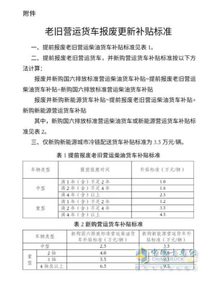 最高補(bǔ)貼14萬元！兩部門實(shí)施老舊營運(yùn)貨車報廢更新