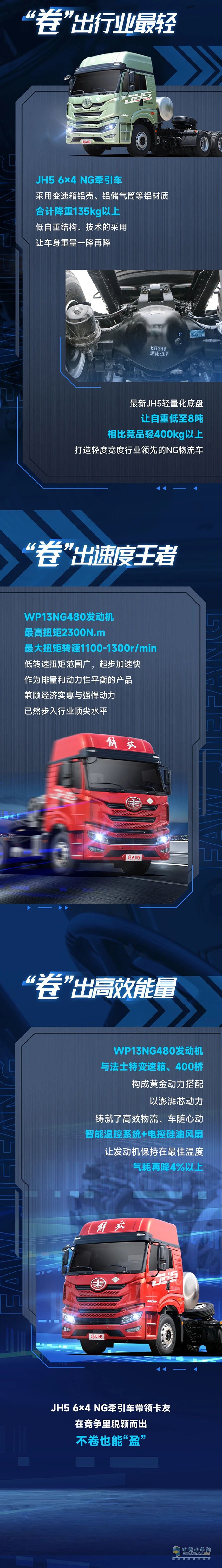 有一汽解放青汽JH5 6×4 NG牽引車在，不卷也能“盈”