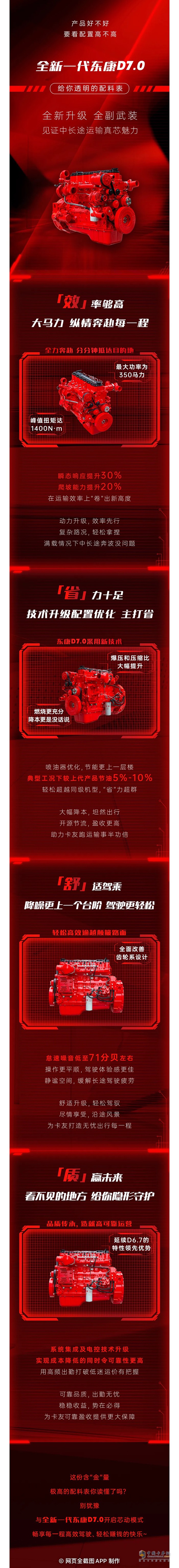 全新一代東康D7.0:一份透明的配料表，盡情展示予你