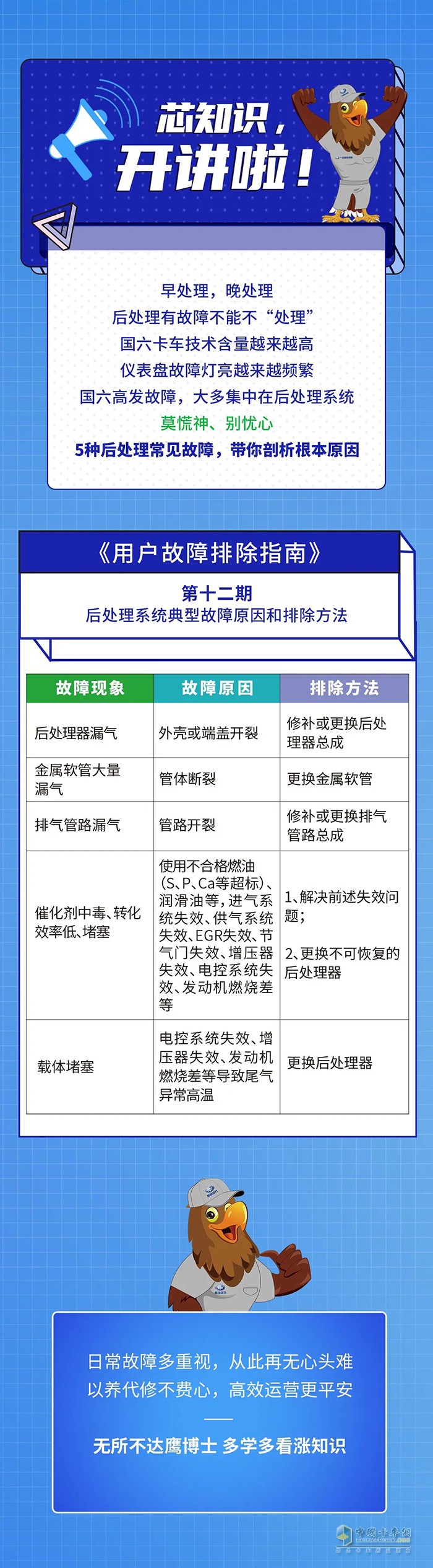 解放動力:5大后處理系統(tǒng)典型故障，帶你各個擊破