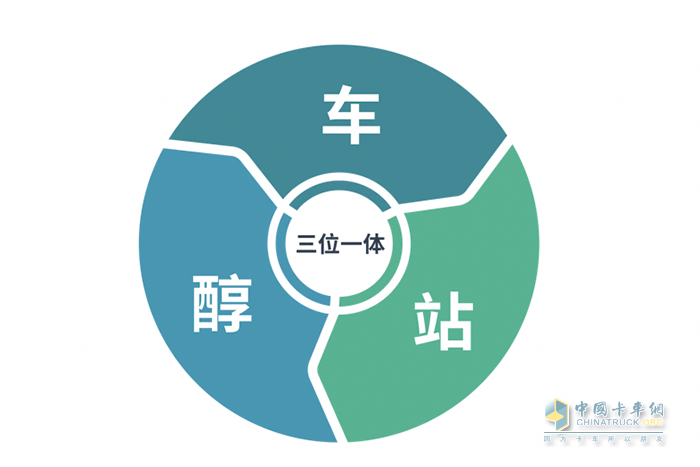 全新技術(shù)產(chǎn)品蓄勢待發(fā) 遠(yuǎn)程醇?xì)潆妱赢a(chǎn)品加速擴(kuò)張