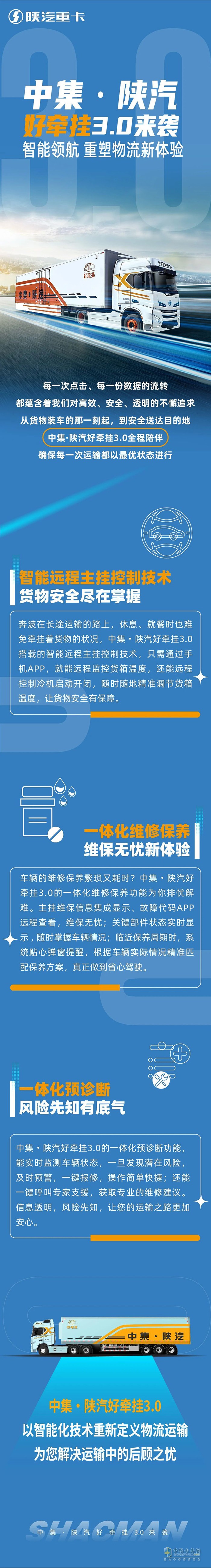 中集·陜汽好牽掛3.0來襲，智能領(lǐng)航，重塑物流新體驗(yàn)！