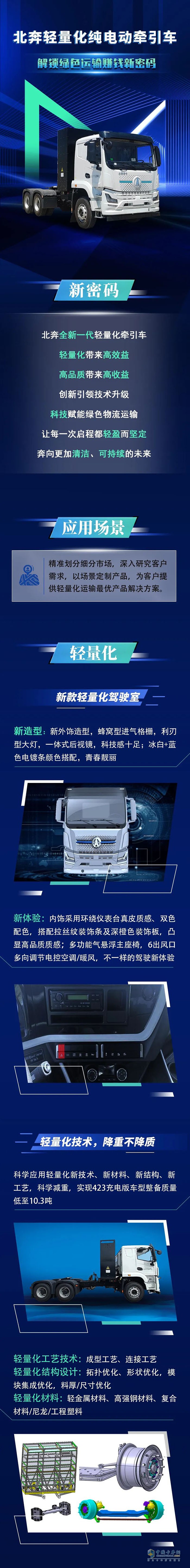 北奔輕量化純電動(dòng)牽引車解鎖綠色運(yùn)輸賺錢新密碼