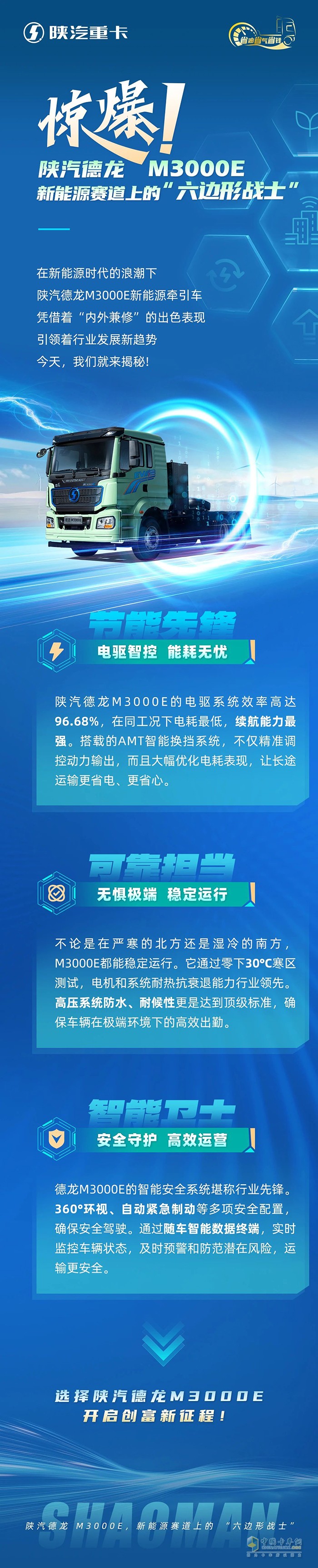 驚爆！陜汽德龍M3000E，新能源賽道上的“六邊形戰(zhàn)士”！