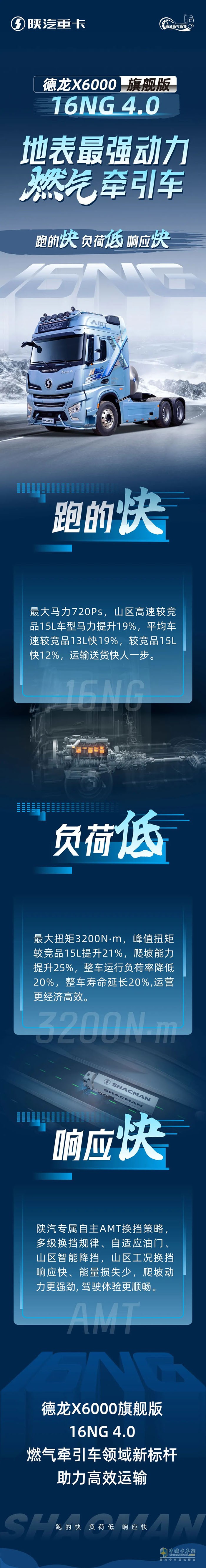 陜汽德龍X6000旗艦版16NG 4.0，地表最強(qiáng)動(dòng)力燃?xì)鉅恳?，跑的快，?fù)荷低，響應(yīng)快！