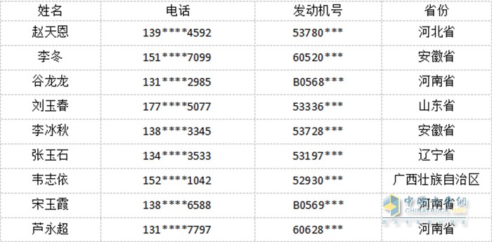 暖心！解放動力311用戶活動日為用戶而來