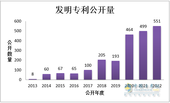 助力重卡行業(yè)復蘇，東風商用車瞄準客戶發(fā)力創(chuàng)新！