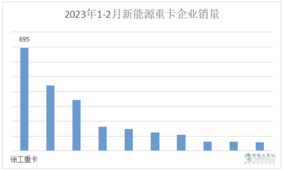 攜手并進！徐工新能源＆山東立本“碳”路轉(zhuǎn)型新賽道