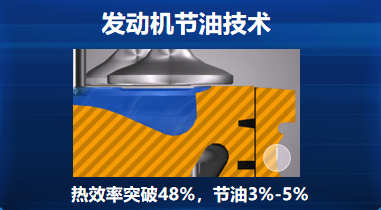 自重僅7.7噸！一汽解放打造降本增效全新勢(shì)力，這款車有何硬實(shí)力？