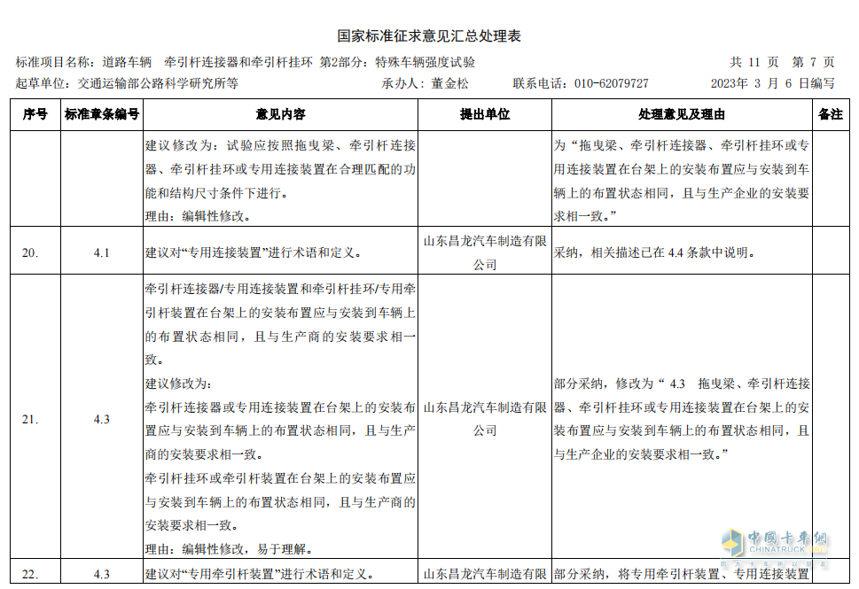 昌龍掛車董事長孫復森受邀參加4項國家標準審查