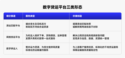 福佑卡車：善運者，必“承”其重