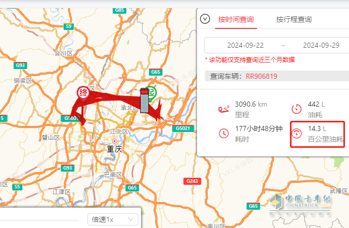 當乘龍H5 270馬力大單橋遇上返工