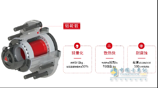 當(dāng)行業(yè)陷入 “內(nèi)卷”，開一車橋如何靠 “最難的路” 破局？