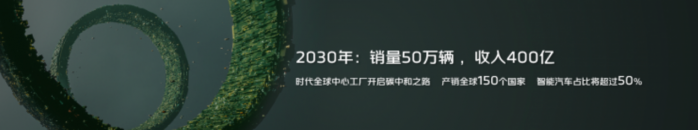 進(jìn)軍智能駕駛 煥新全球形象 時(shí)代汽車以“乘風(fēng)破浪”之