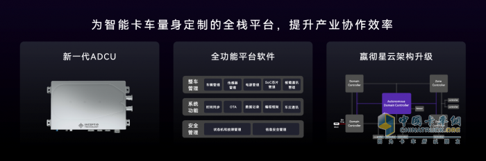 嬴徹科技卡車NOA安全運(yùn)營(yíng)超5000萬公里，卡車智能駕駛進(jìn)入大規(guī)模商用化階段