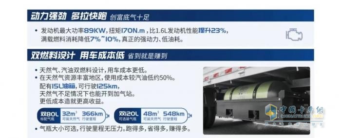 548KM+125KM續(xù)航！飛碟奧馳V1雙燃料車型了解下