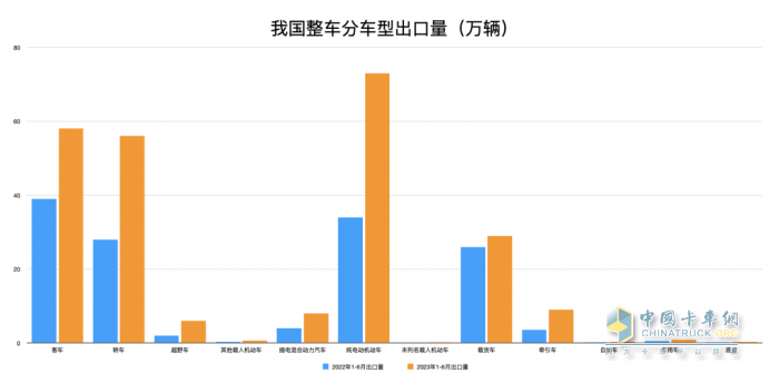 康邁面對面 康邁為中國商用車出海增量增質