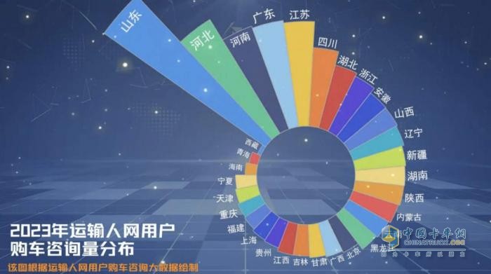 擁抱變化 第六屆“智遠杯”運輸人口碑商用車及零部件評選頒獎典禮隆重舉行