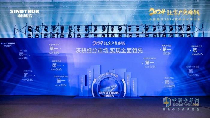 中國重汽2023重卡銷量奪冠 行業(yè)霸主開啟嶄新2024