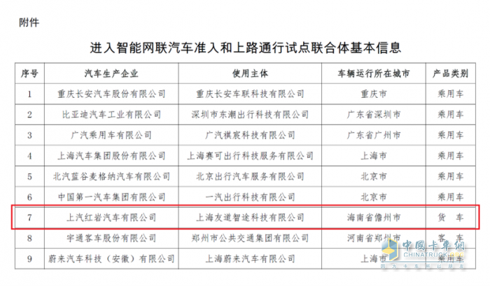 唯一貨車企業(yè)！上汽紅巖成功入選國家級智能網(wǎng)聯(lián)汽車準(zhǔn)入和上路通行試點(diǎn)