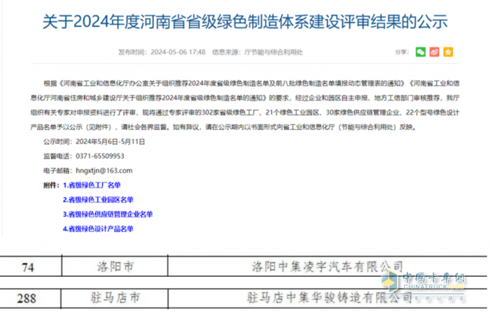 新增兩家！中集車輛旗下凌宇汽車、駐馬店華駿鑄造獲評省級“綠色工廠”