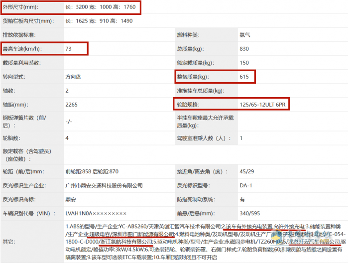 在最新一批工信部公告中，記者發(fā)現(xiàn)了來自福田汽車的一輛“萌寵”型燃料電池廂式運輸車。