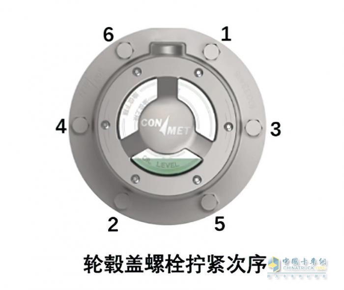 康邁前橋輪轂端蓋維護(hù)指南 教你正確規(guī)范操作