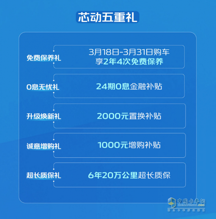 上市收獲大量訂單！長(zhǎng)安凱程新車(chē)又雙叒叕火熱出圈