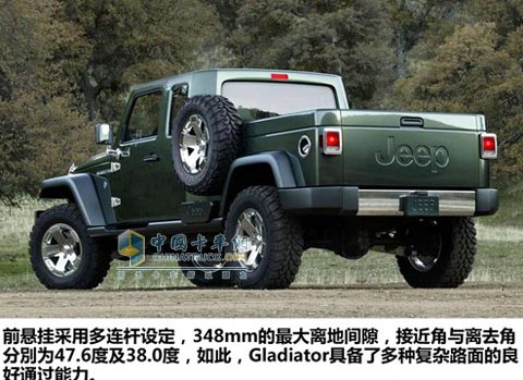 Jeep  Gladiator皮卡