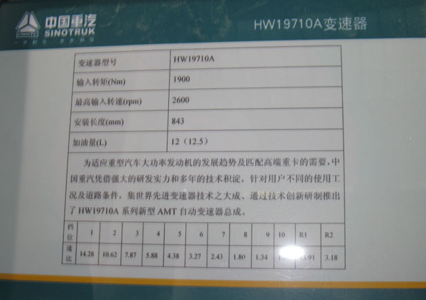 中國重汽HW19710A變速器